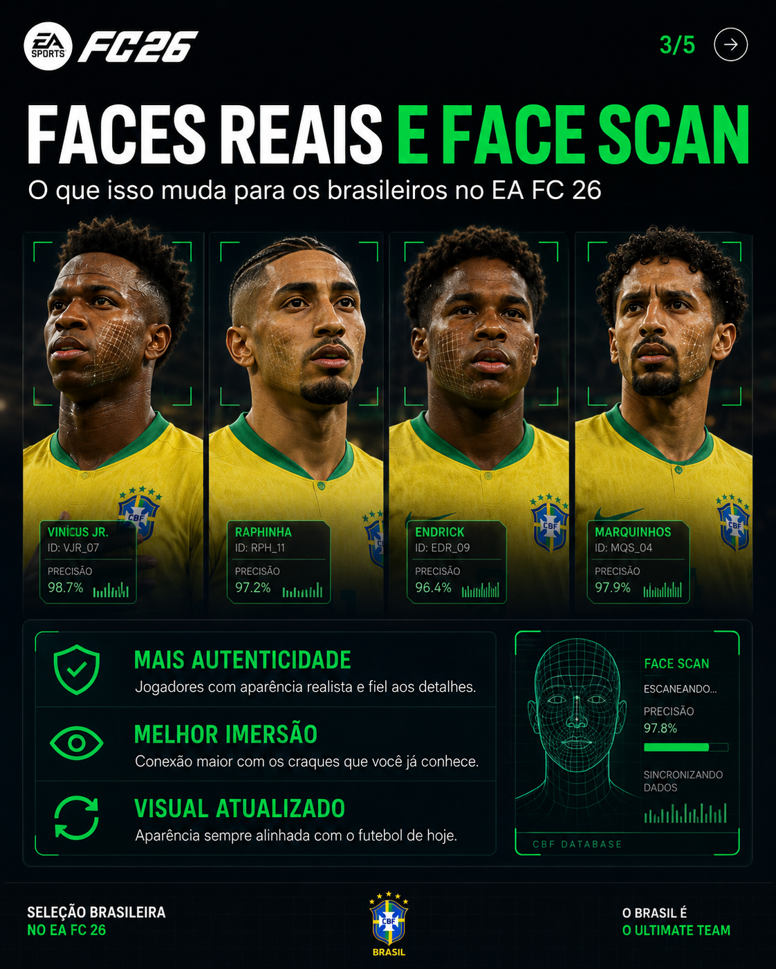 rostros reales ea fc 26